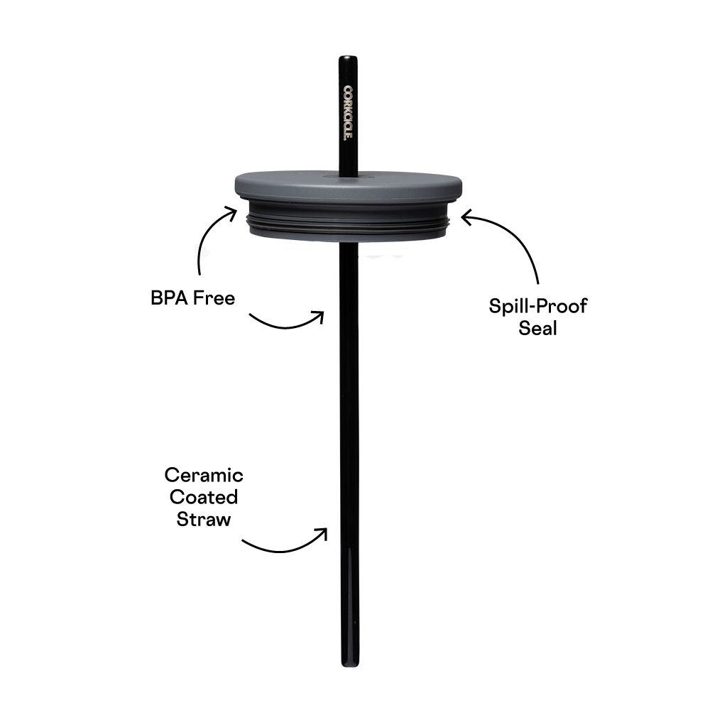 cold-cup-lid-r2 Cold-Cup-Straw-PDP.png