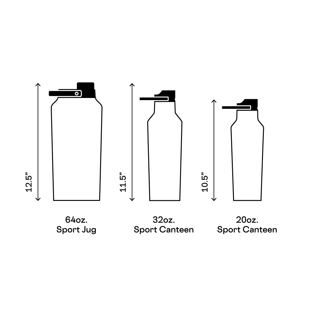 series-a-sport-jug-r5 d42961461c89--Series-A-Size-Comparison.png